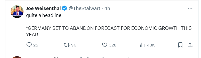 Twitter capture saying `Germany Withdraws Economic forecast`