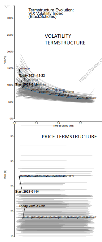 CommodityVol.com image 