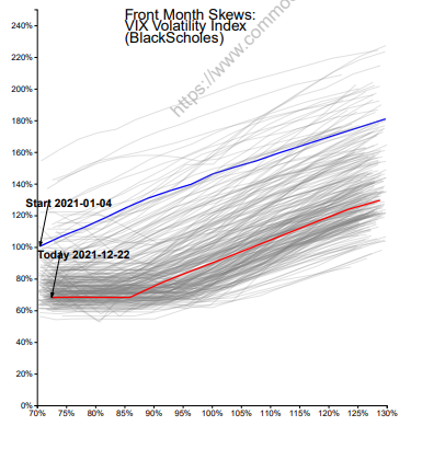 CommodityVol.com image 